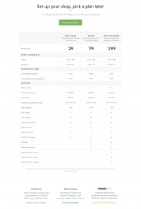 Arya Creative Shopify E-commerce
