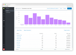 shopify-customers-over-time