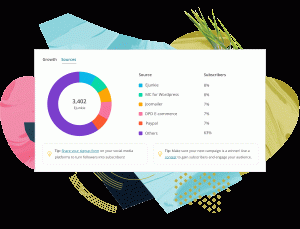 improve holiday marketing with mailchimp